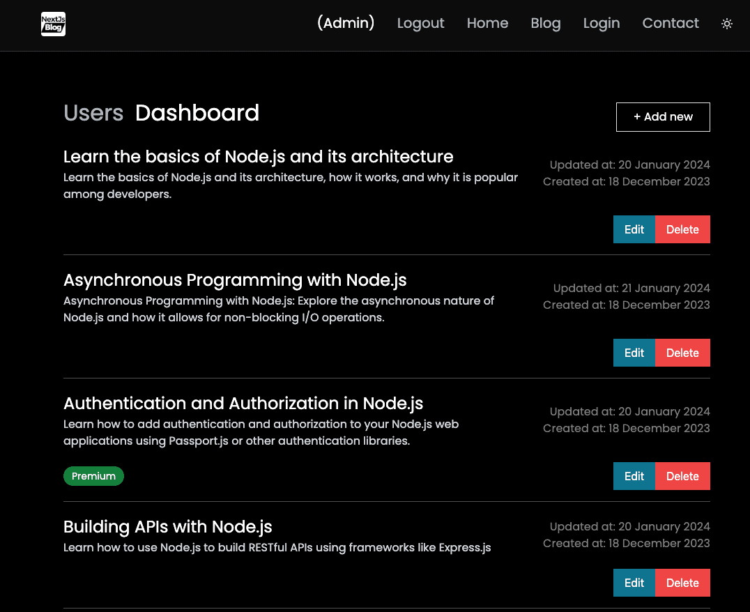 Admin Dashboard screenshot